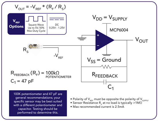 Tekscan A101 FlexiForce™ Piezoresistive Force Sensor